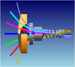 Conventional multi-element lens stack