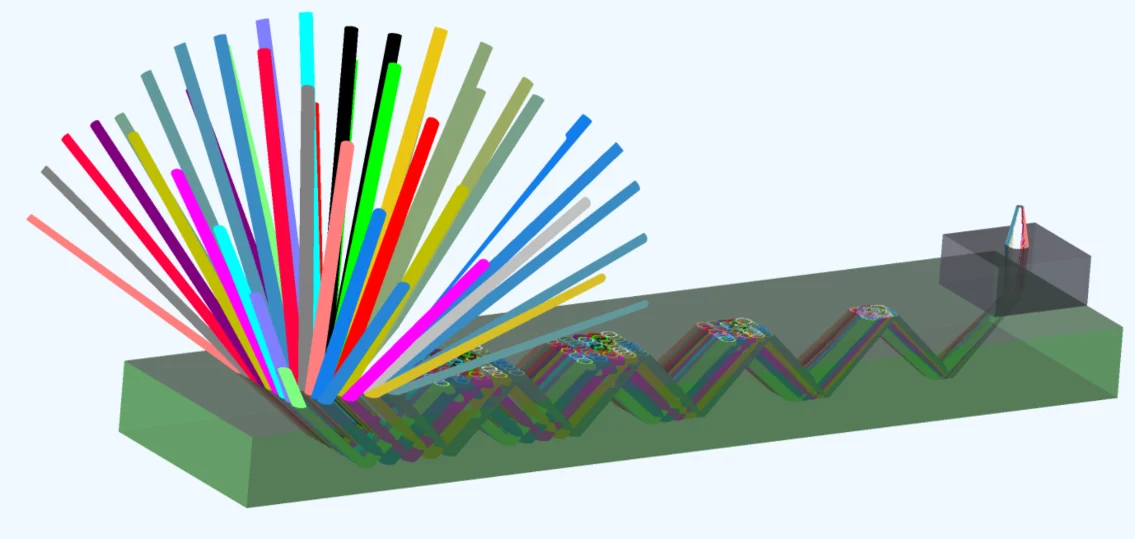 Multiple optical paths routed through a planar metasurface component